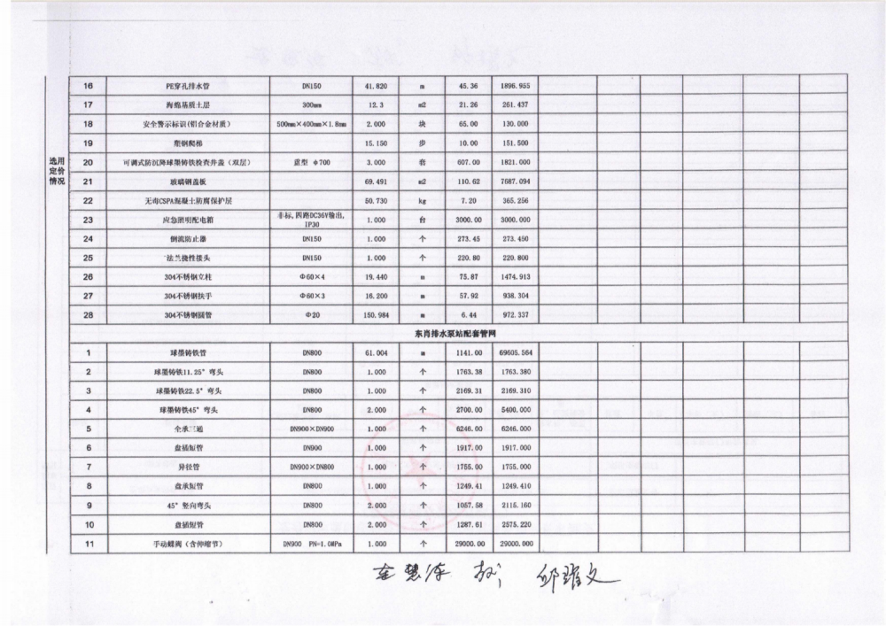 缺項材料定價公示材料_01(4).png