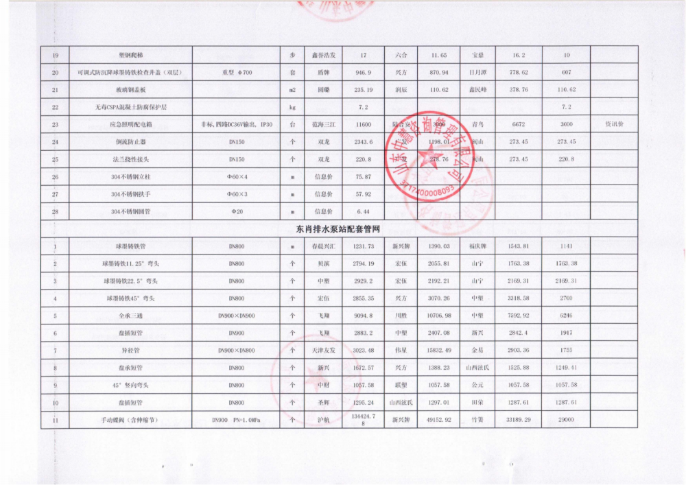 缺項材料定價公示材料_07(3).png